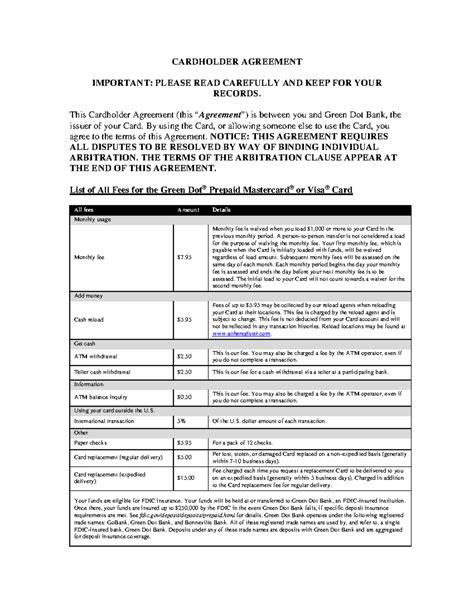 CARDHOLDER AGREEMENT IMPORTANT: PLEASE READ .